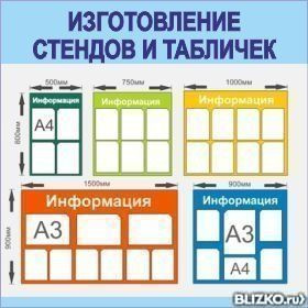 Информационные стенды, дизайн и изготовление информационных стендов. Информационные стенды на заказ