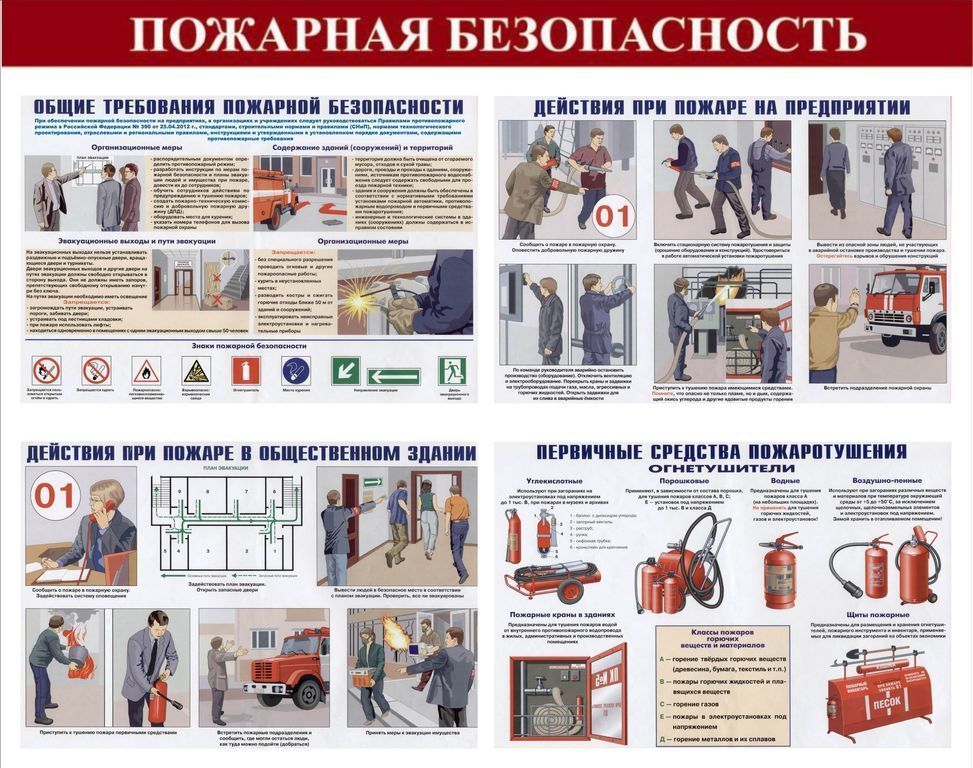 какие документы должны присутствовать на стенде по противопожарной безопастности супермаркета 2015 какие документы должны присутствовать на стенде по противопожарной безопастности супермаркета 2015