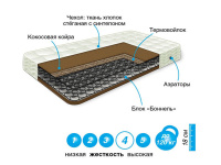 Матрас Демаро пружинный ортопедический, наполнитель кокосовая койра