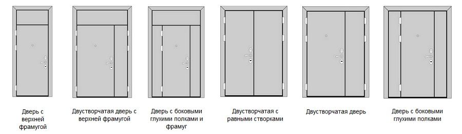 Однопольная дверь на чертеже