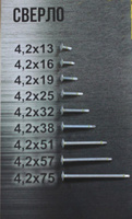 Саморез с прессшайбой со сверлом 4,2*25