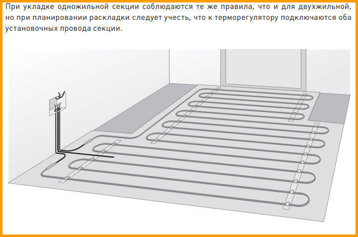 Схема укладки теплого пола электрического под плитку в ванной