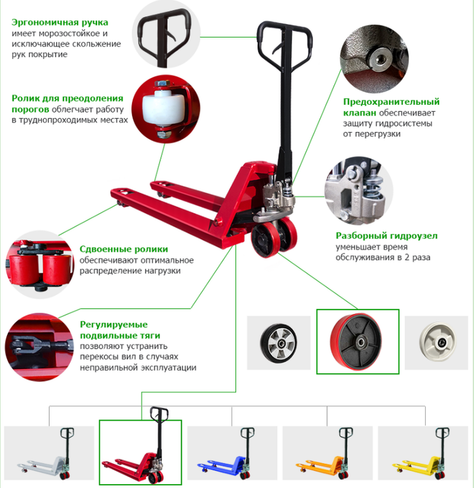 Гидравлическая тележка PROLIFT AC25