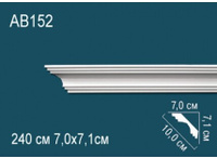 Карниз Перфект AB152