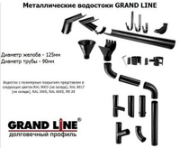 Водосточная система металлическая Grandline Grand Line