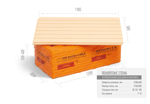 Пеноплэкс Стена 100х585х1185 мм