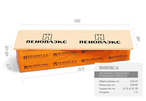 Пеноплэкс 45, 40х600х2400 мм