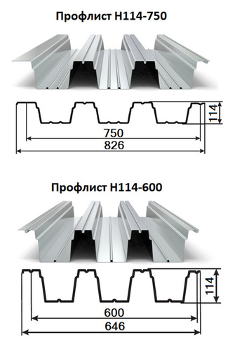 Профнастил Н114 0,65мм зеленый (6005)