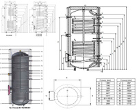 Водонагреватель Nibe Mega W-E 1000.82 косвенного нагрева с 2 змеевиками