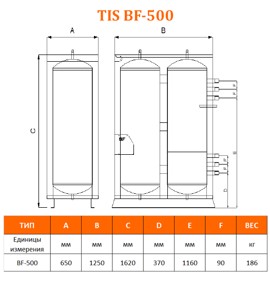 Bf 500. Теплоаккумулятор для отопления 500л.