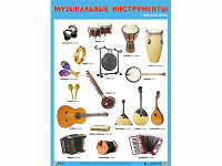 Музыкальные инструменты народов мира, плакат