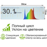 Модули 30 и 12 Ватт